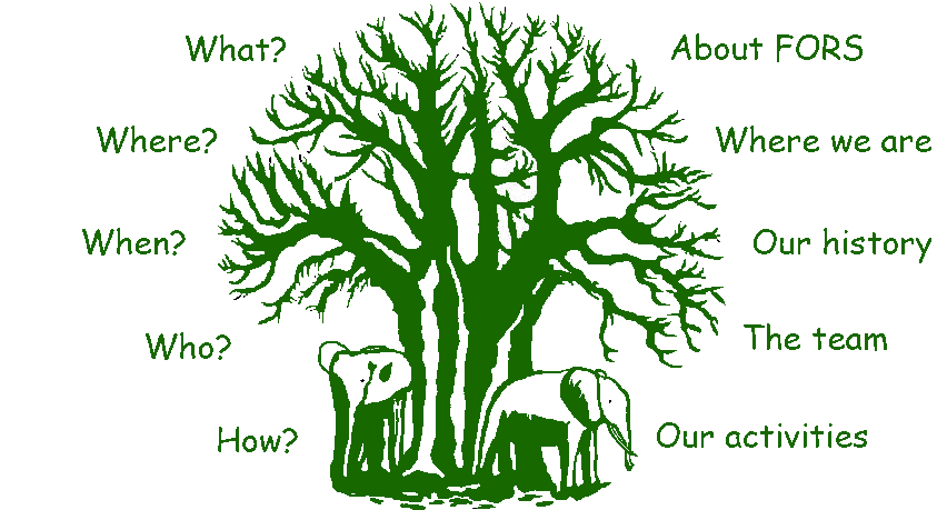 Logo with links